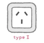 type I