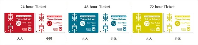 東京市區交通必備單品 | 東京地鐵 Metro +都營地下鐵 一日/二日/三日通票