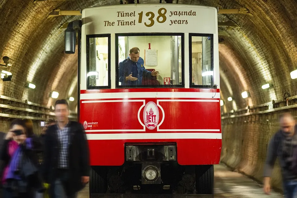 トルコ旅行の交通費