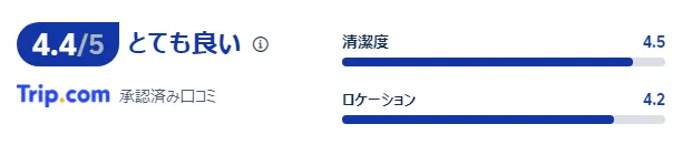 宿泊者の口コミ