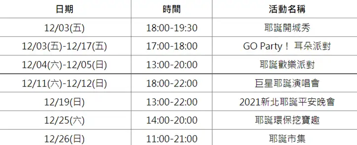 2021新北耶誕城活動時間表