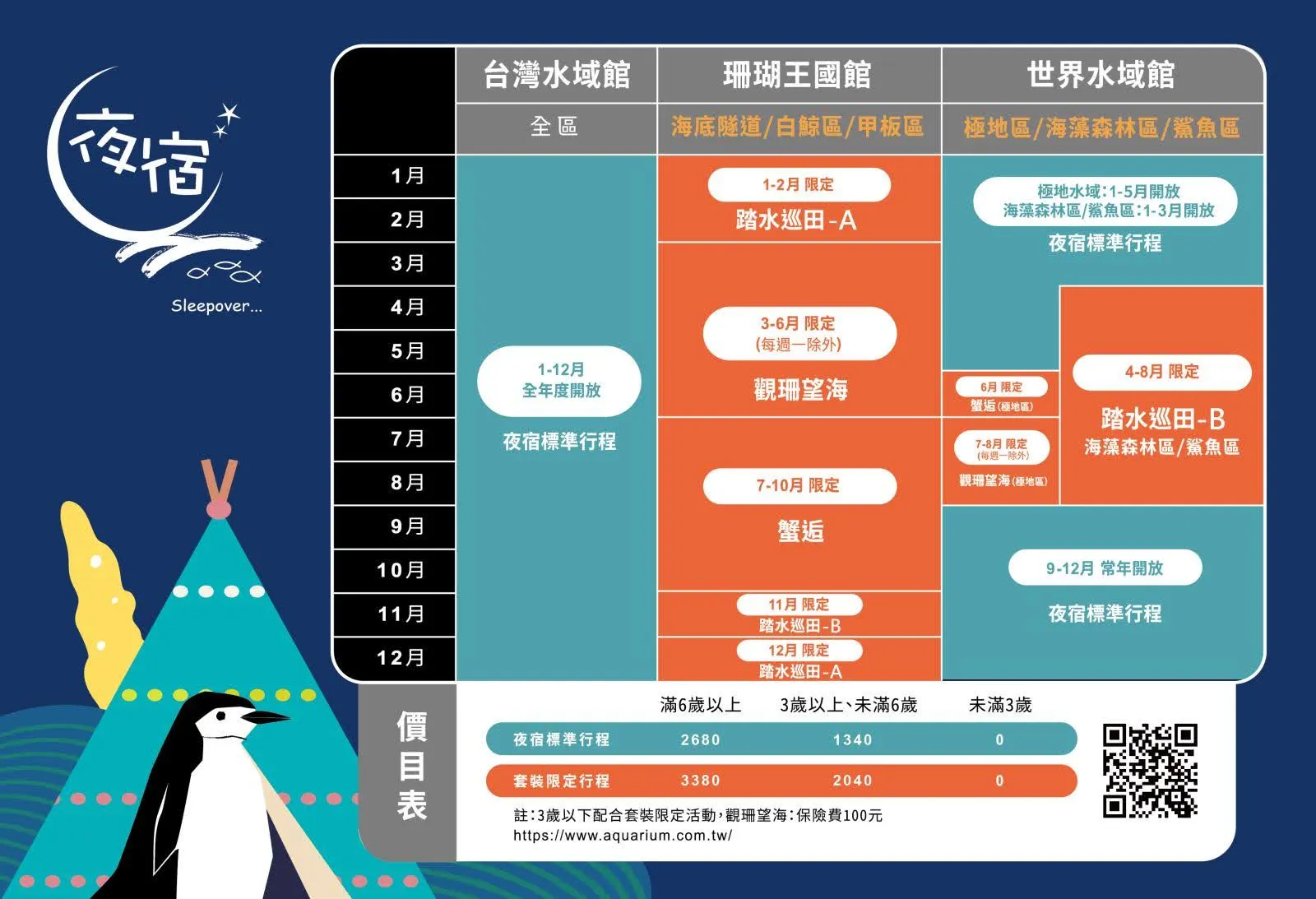 海生館