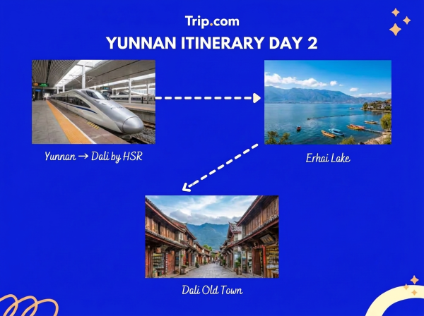 Yunnan Itinerary Day 2