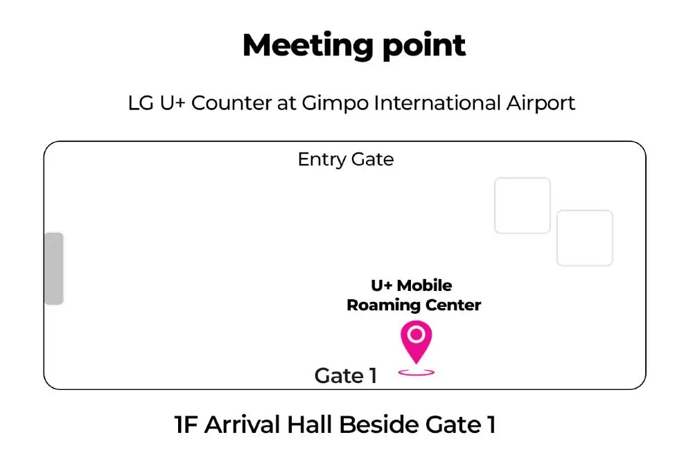 South Korea SIM Card pick-up location