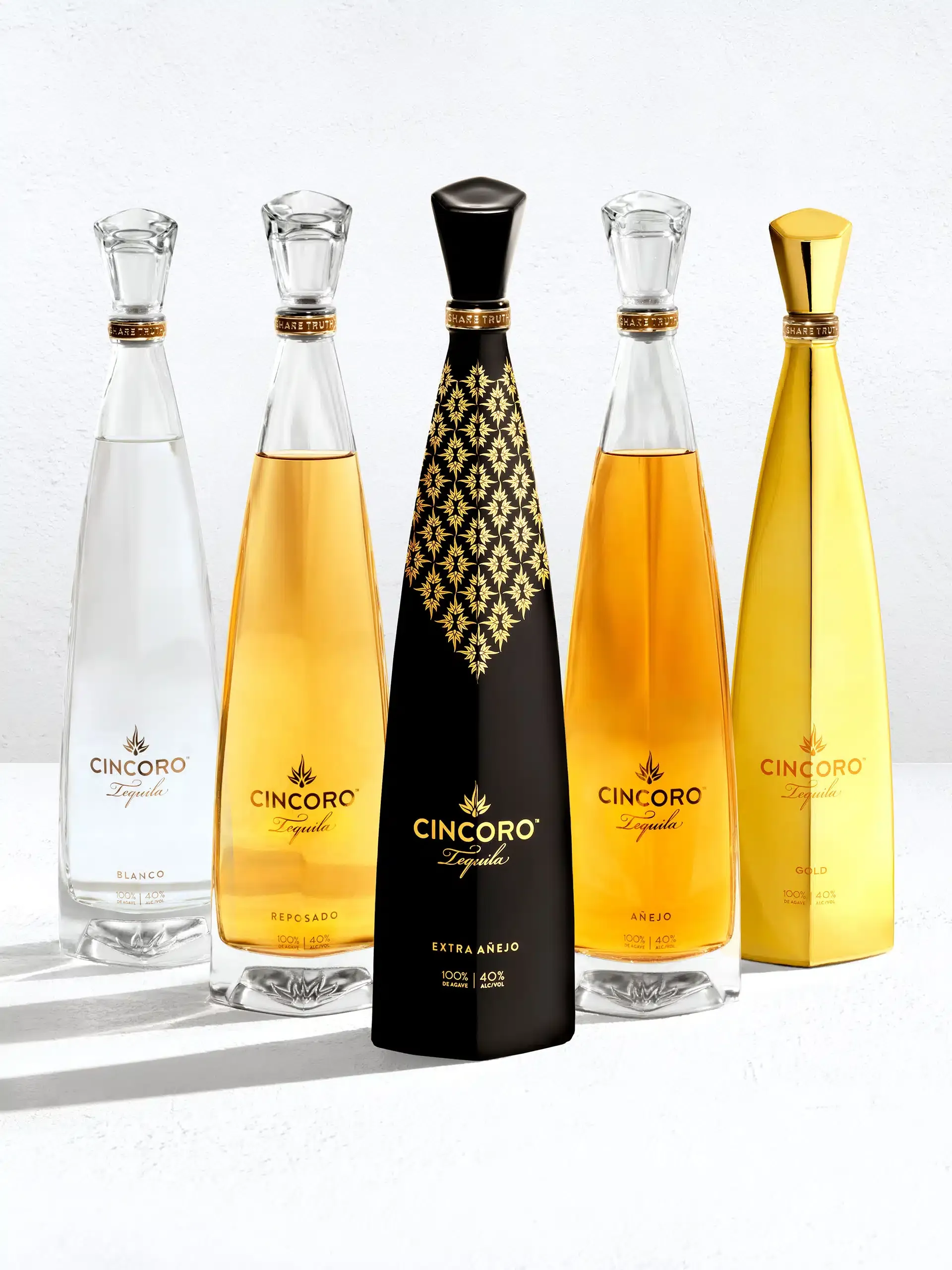 Cincoro／シンコロ