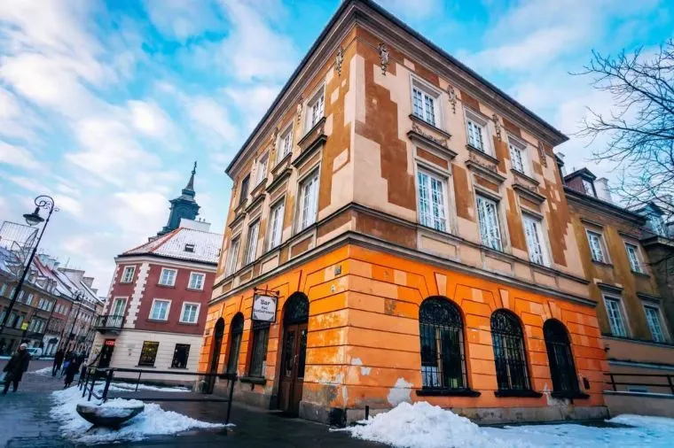 ポーランド旅行の費用