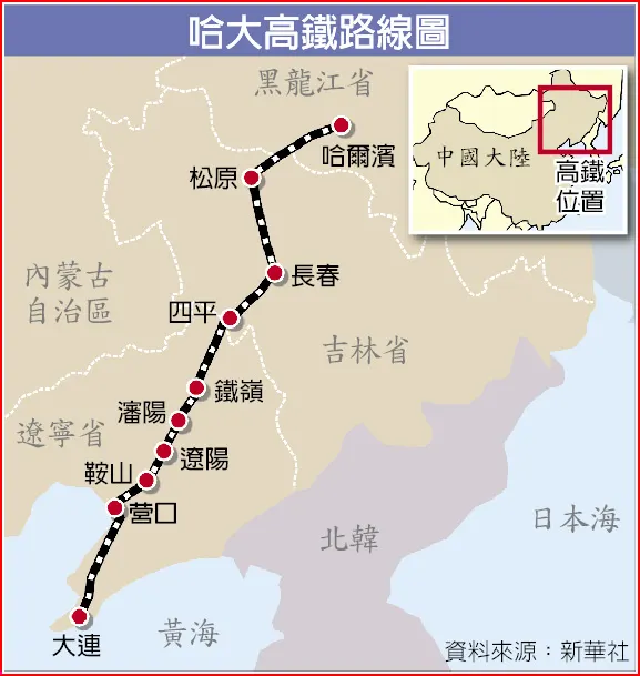 中國內地高鐵線路圖重點路線