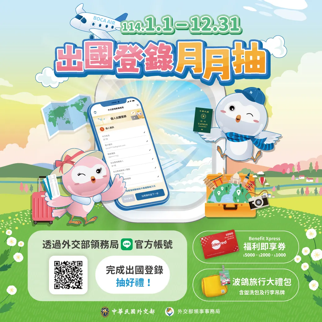 出國旅遊補助