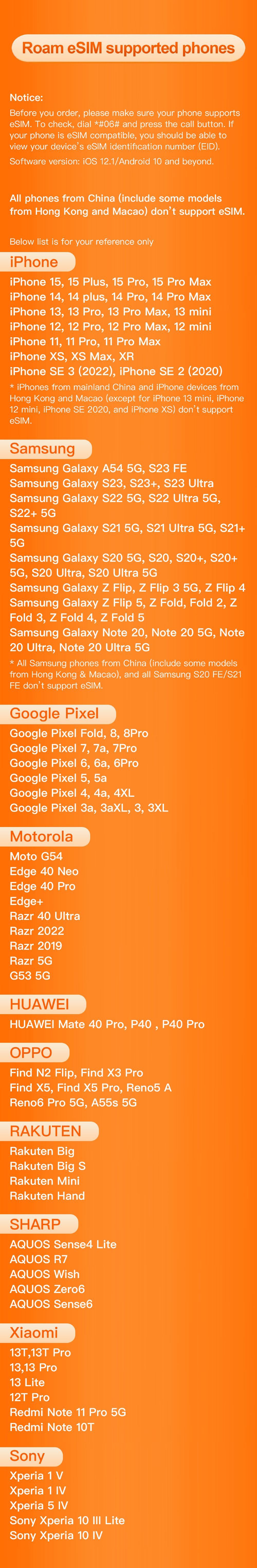 Italy eSIM compatible devices