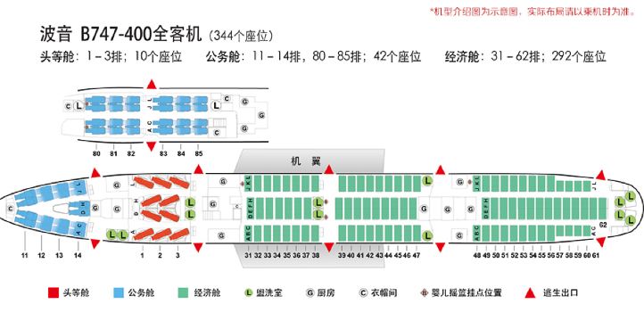 波音747-400 機型介紹、選座攻略與乘搭建議