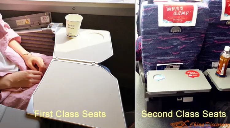 China Train Ticket: 1st Class VS. 2nd Class Table