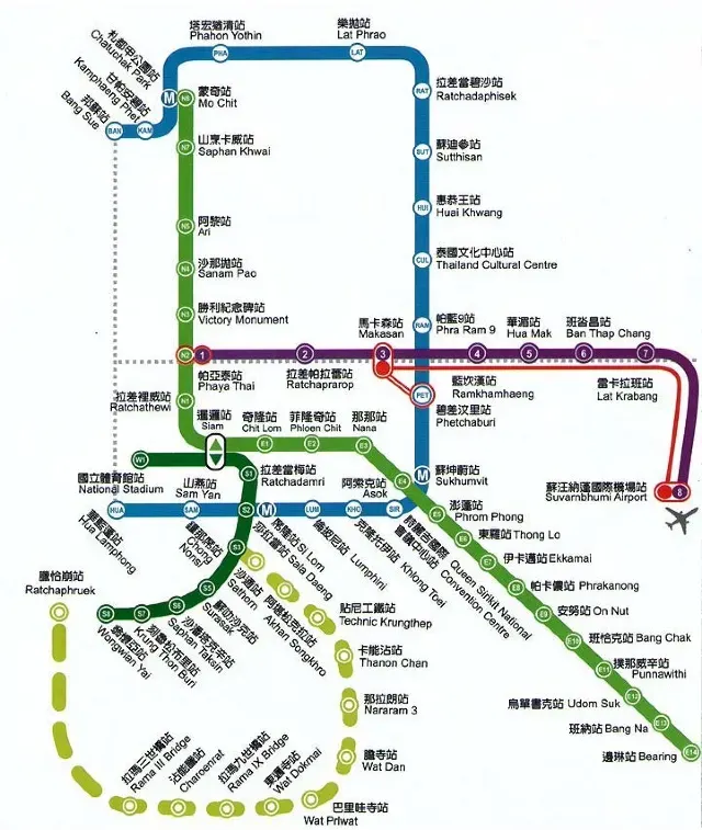 曼谷捷運