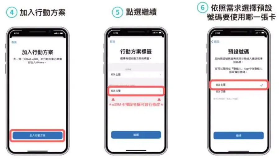 韓国eSIM設置方案流程