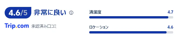 宿泊者の口コミ