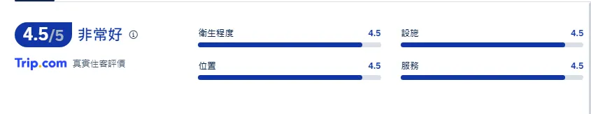 草津温泉櫻井酒店 住客評價