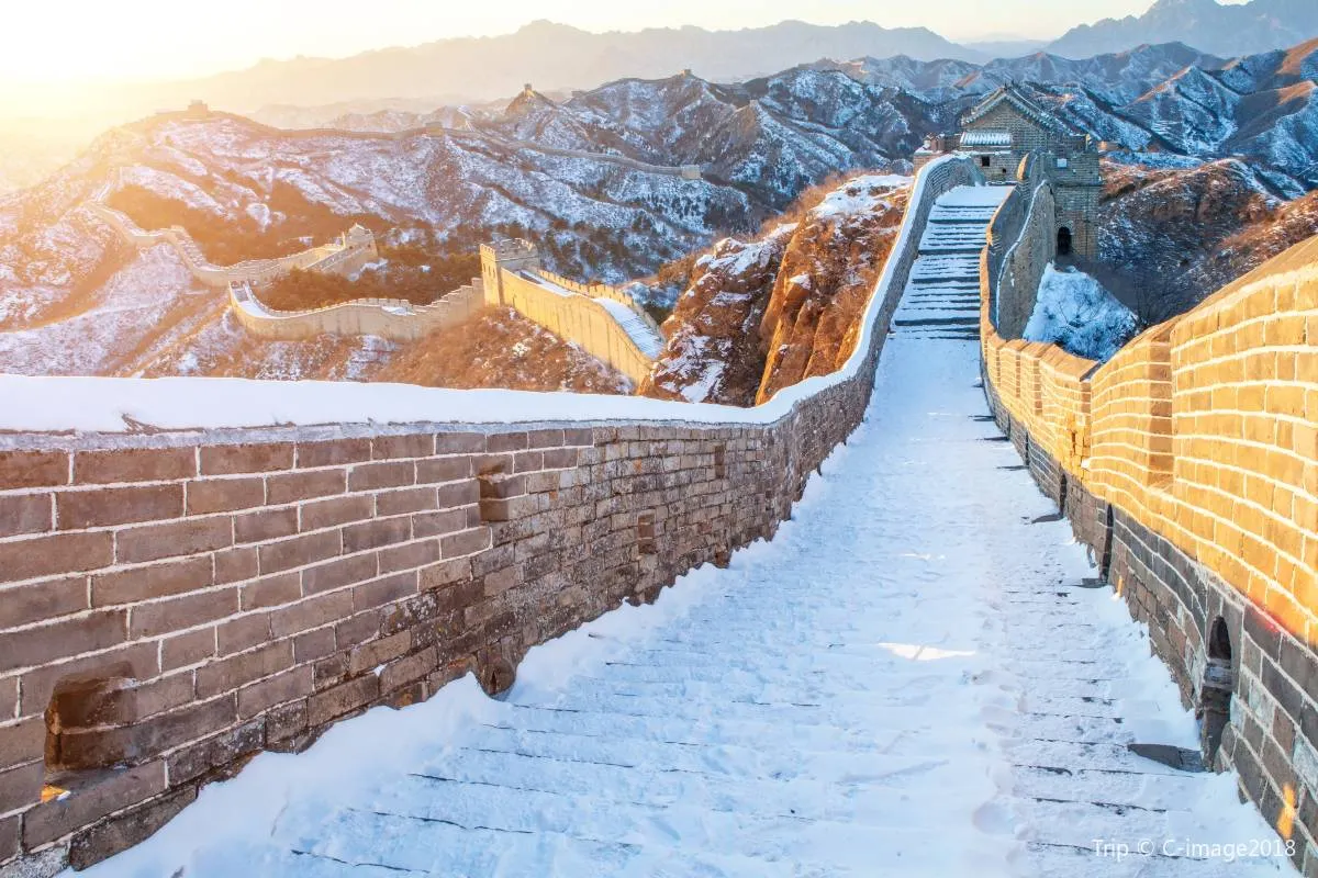 Amazing Places to Visit in Beijing After Pop Land!