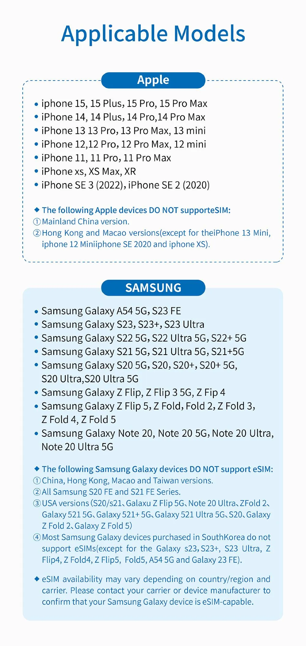 Applicable Phone Models of Morocco eSims