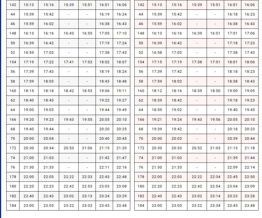 Keisei Skyliner: расписание