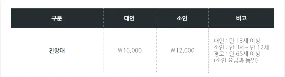 남산타워 요금안내