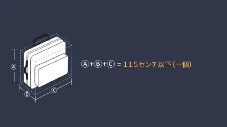 仁川国際空港の機内持ち込み手荷物