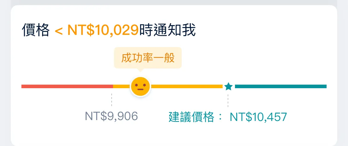價格互動拉桿