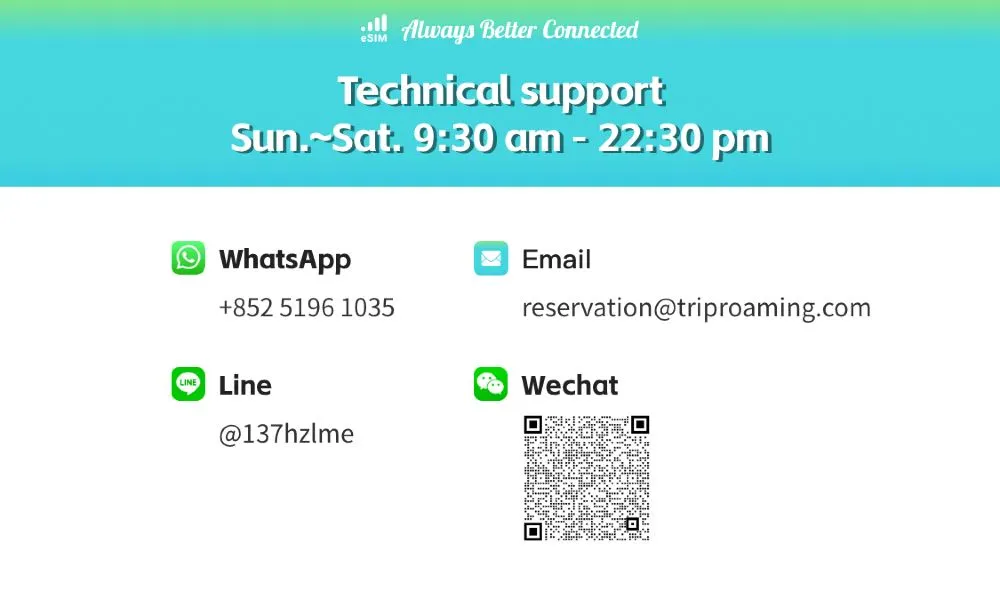 Tips for Using Mexico eSIM