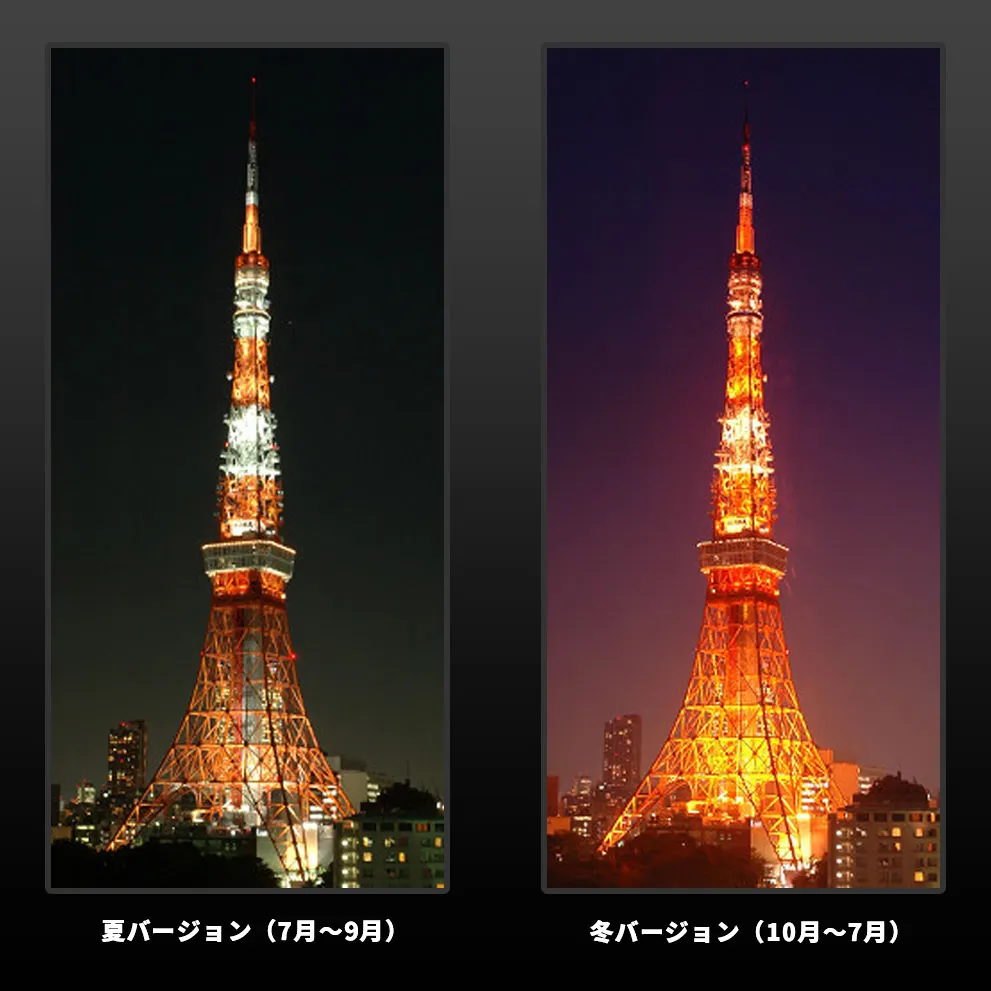 Landmark Ligh