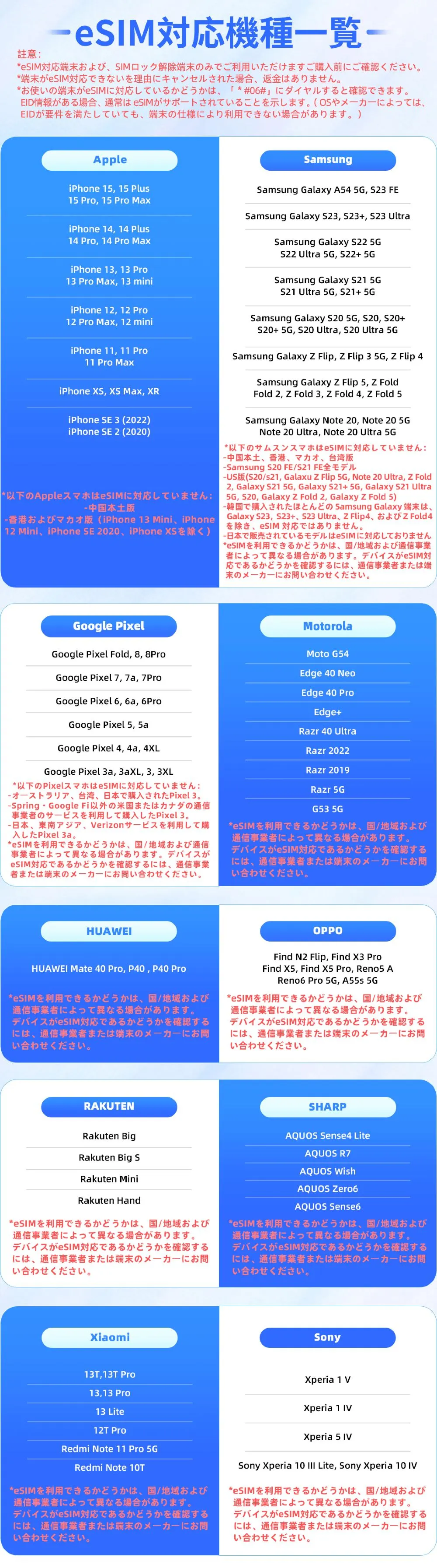 対応機種一覧