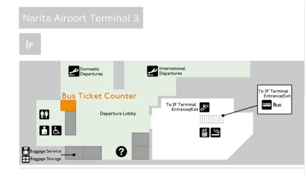 How to Use Airport Limousine Bus Ticket?