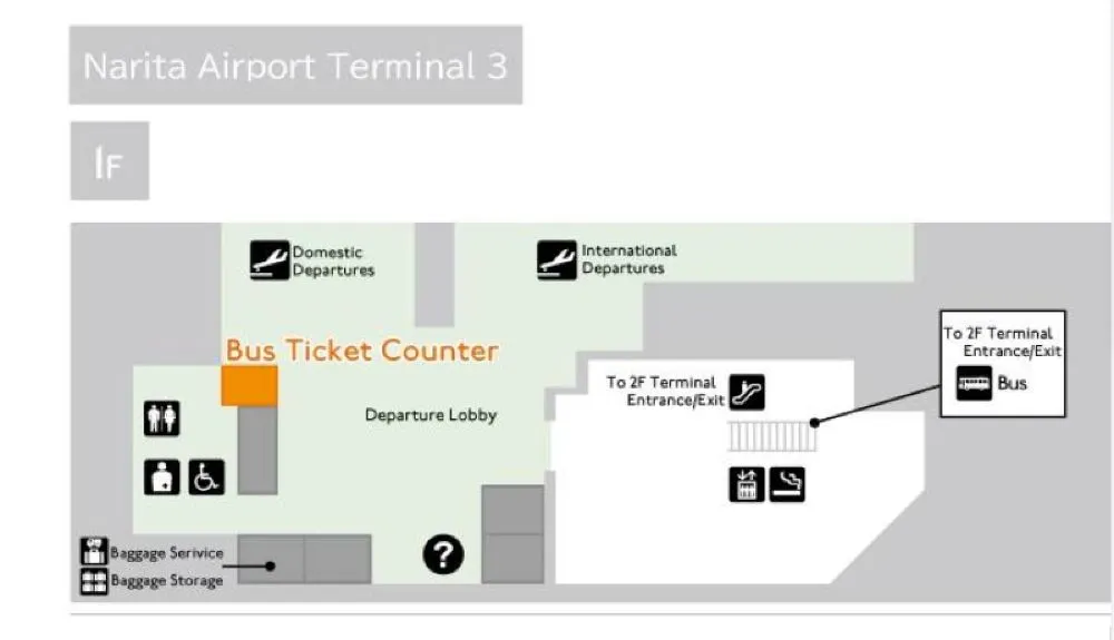 How to Get to Narita Airport Limousine Bus