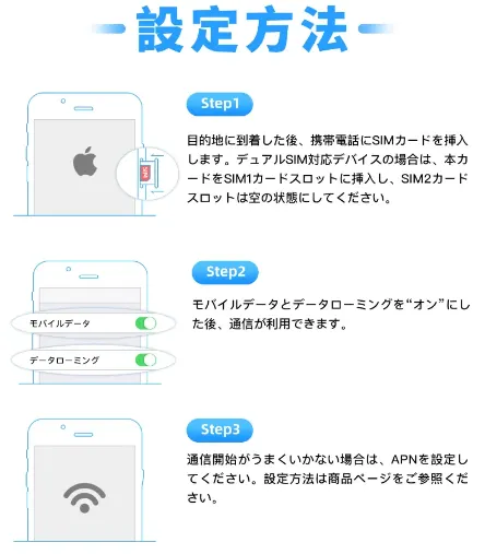 海外ですぐ使えるSIMカードの設定方法