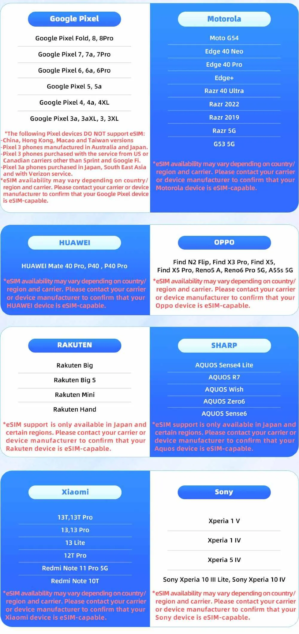 eSIM compatible devices