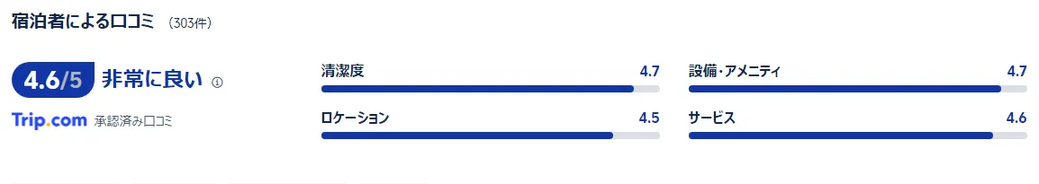 韓国の観光口コミ