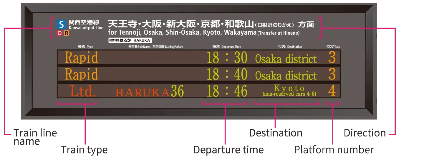 How to view timetable