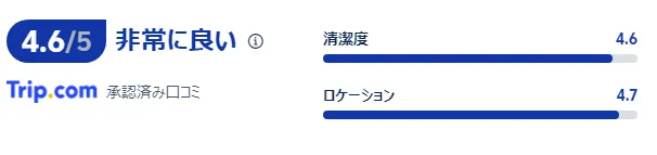 宿泊者の口コミ