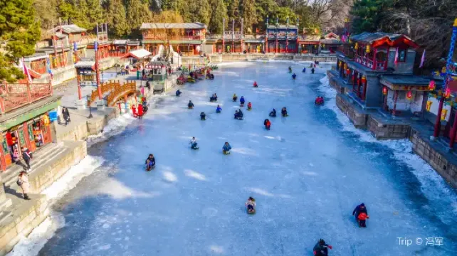 Top Experience in Beijing