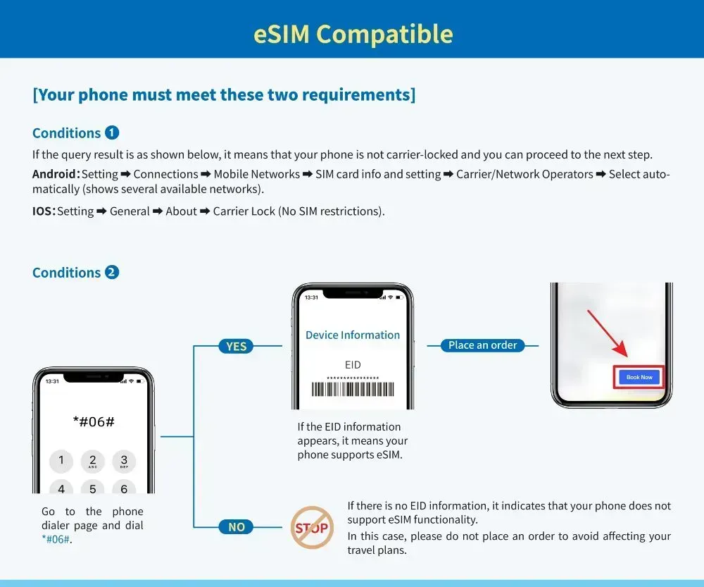 What Phones are Compatible with eSIM?