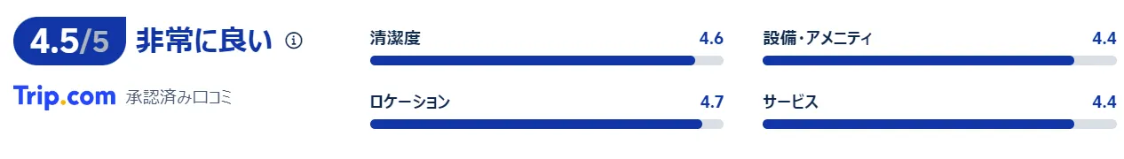 OMO 関西空港 by 星野リゾート 口コミ