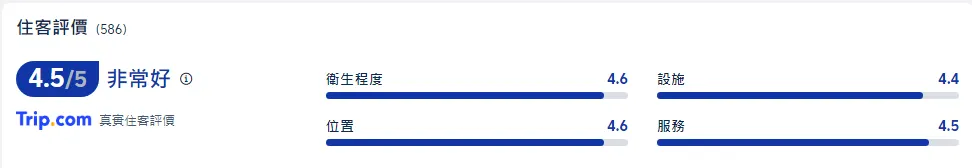 大阪親子酒店 | 大阪環球影城園區酒店