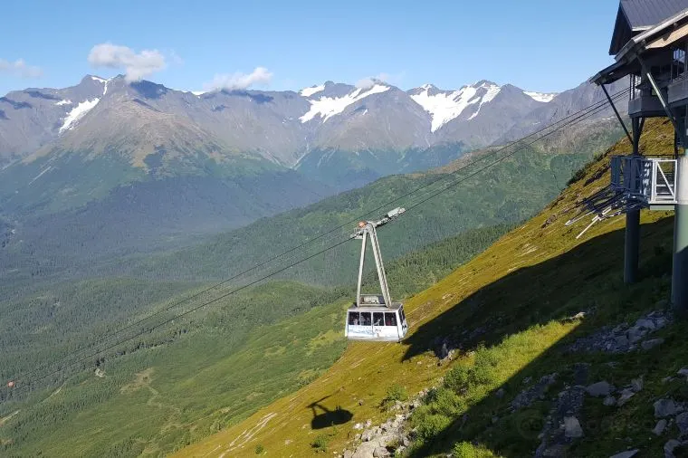 アラスカ旅行の観光費用
