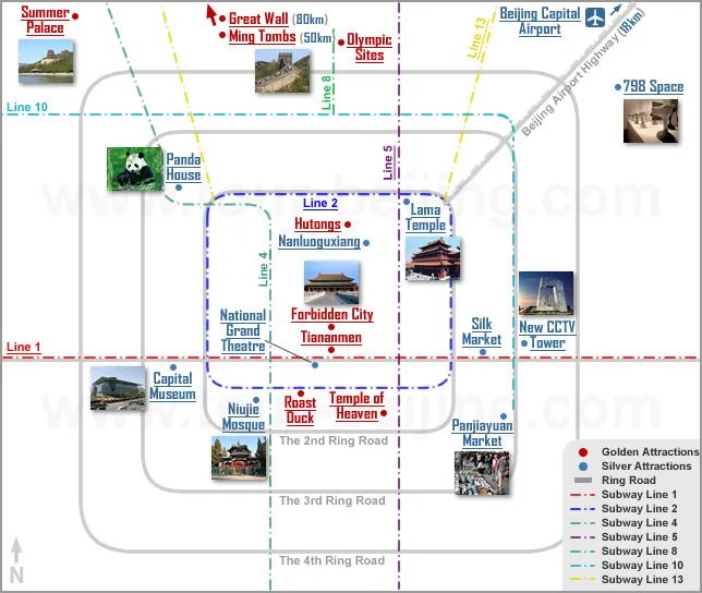 Beijing Itinerary: Beijing Attraction Map