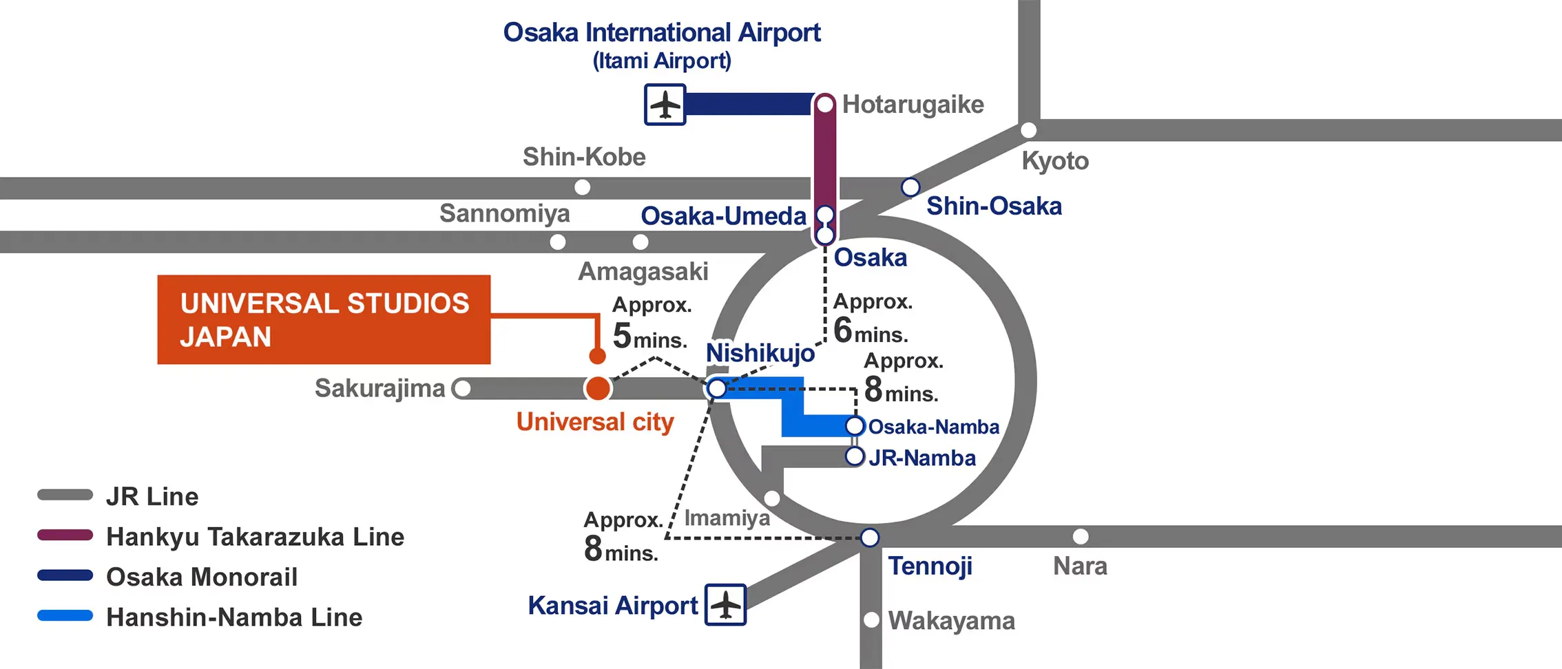 How to go to Universal Studios Japan