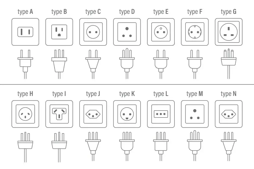 ปลั๊กไฟฟิลิปปินส์