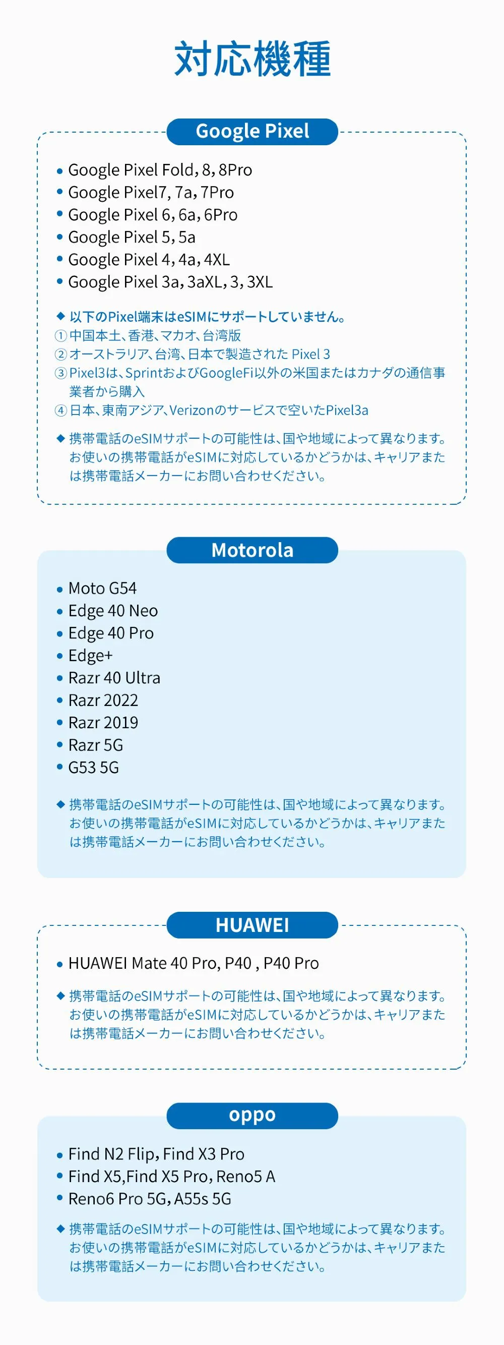 カンボジア対応機種2