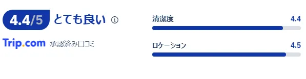 宿泊者の口コミ