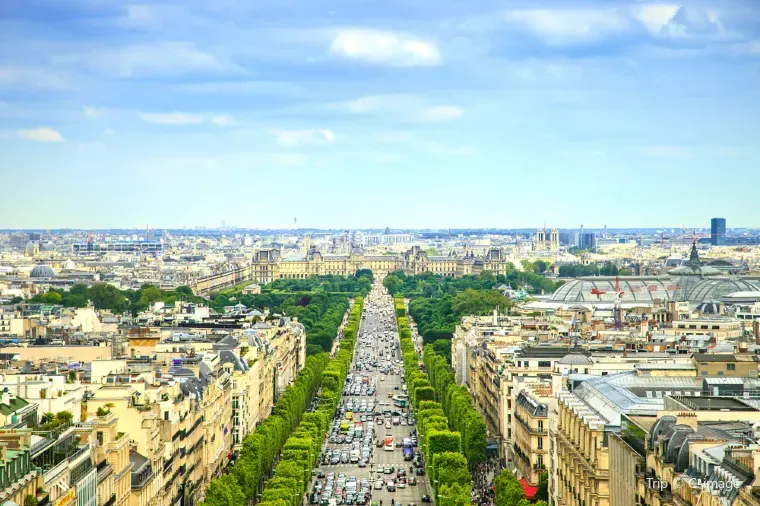 パリ中心部からシャルル・ド・ゴール空港へのアクセス方法