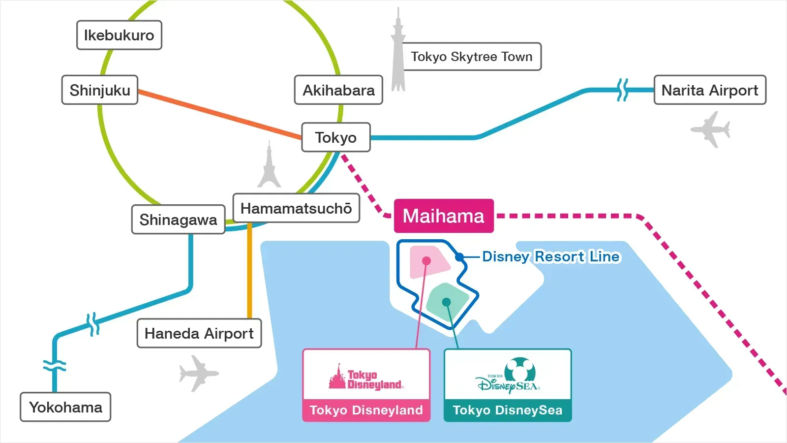 How to go to Tokyo DisneySea