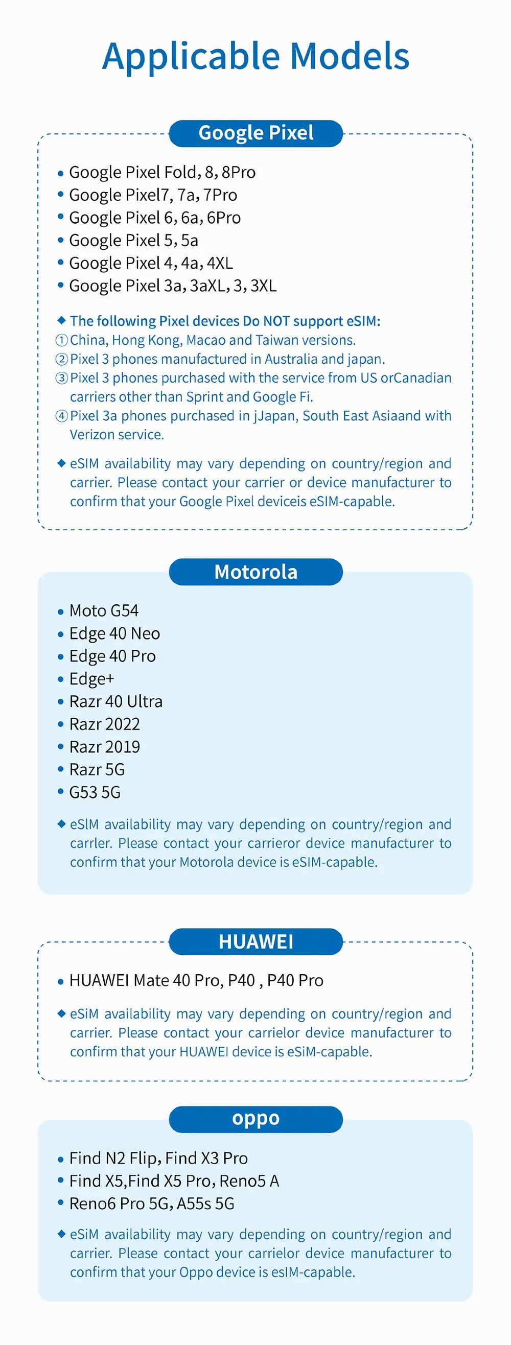 Applicable models of China eSIM 1 Day