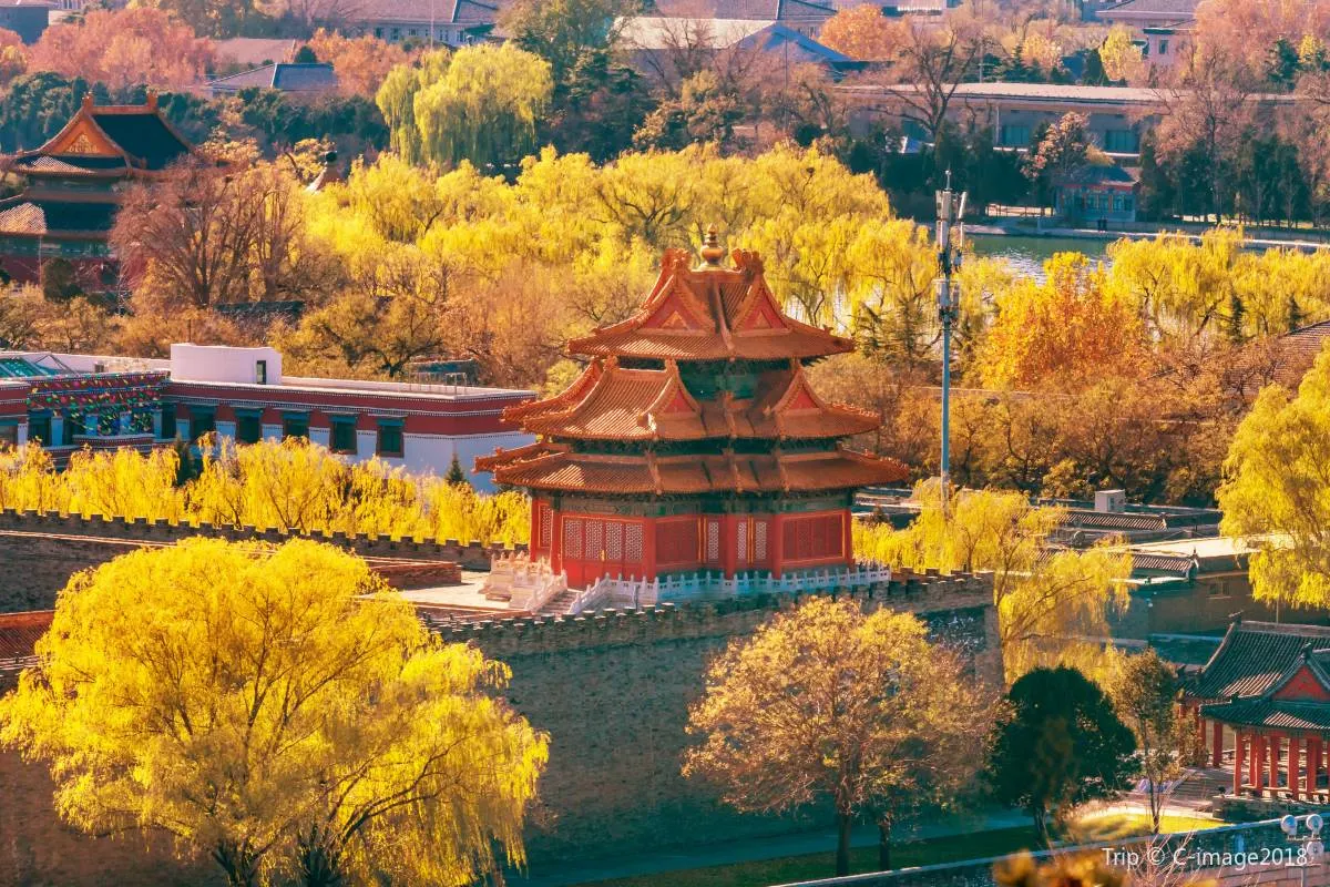 What is the Forbidden City, China?