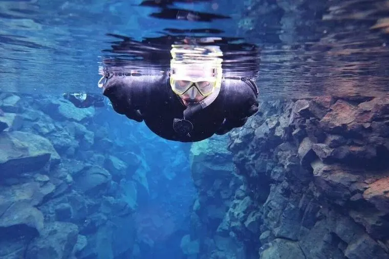 How much does it cost for sightseeing when traveling to Iceland